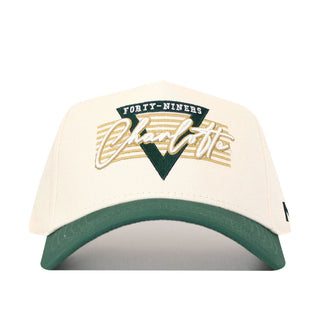 UNC Charlotte Triangle Game Cap Hat
